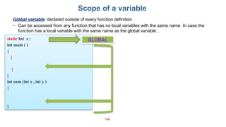 Scope of a variable
Global variable: declared outside of every function definition.
– Can be accessed from any function that has no local variables with the same name. In case the
function has a local variable with the same name as the global variable ,
116
static Int z ;
int main ( )
{
{
}
}
int sum (int x , int y )
{
}
GLOBAL
 