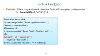 • Example : Write a program that calculates the Factorial for any given positive number.
Ex : Factorial (5) = 5 * 4 * 3 * 2 * 1
86
int number, factorial=1;
System.out.println ( "Enter a positive number“);
Number = input.nextInt();
if (number < 0 )
System.out.println ( " Enter Positive Numbers only“) ;
else
for (int i= 1 ; i <=number ; i++)
factorial = factorial * i;
System.out.println ( " Factorial = “ + factorial);
3- The For Loop.
 