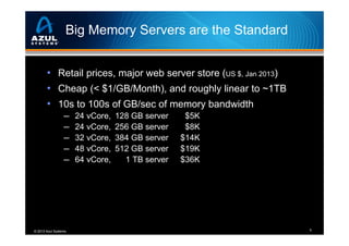 Big Memory Servers are the Standard
• Retail prices, major web server store (US $, Jan 2013)
• Cheap (< $1/GB/Month), and roughly linear to ~1TB
• 10s to 100s of GB/sec of memory bandwidth
─
─
─
─
─

© 2013 Azul Systems

24 vCore,
24 vCore,
32 vCore,
48 vCore,
64 vCore,

128 GB server
256 GB server
384 GB server
512 GB server
1 TB server

$5K
$8K
$14K
$19K
$36K

5

 