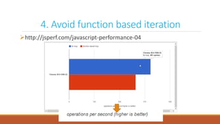 4. Avoid function based iteration
http://jsperf.com/javascript-performance-04
 