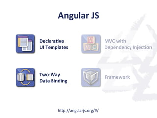 Angular	
  JS	
  

DeclaraQve	
                             MVC	
  with	
  
UI	
  Templates	
                        Dependency	
  InjecQon	
  




Two-­‐Way	
                              Framework	
  
Data	
  Binding	
  




            h=p://angularjs.org/#/	
  
 