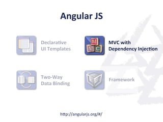 Angular	
  JS	
  

DeclaraQve	
                             MVC	
  with	
  
UI	
  Templates	
                        Dependency	
  InjecQon	
  




Two-­‐Way	
                              Framework	
  
Data	
  Binding	
  




            h=p://angularjs.org/#/	
  
 