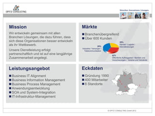 Mission                                          Märkte
Wir entwickeln gemeinsam mit allen                Branchenübergreifend
Branchen Lösungen, die dazu führen, dass          Über 600 Kunden
sich diese Organisationen besser entwickeln                                           29%
als ihr Wettbewerb.                                                29%
                                                                                      Handel / Logistik /
                                                                                      Dienstleistungen
                                                 Industrie / Versorger /
Unsere Dienstleistung erfolgt                      Telekommunikation
partnerschaftlich und ist auf eine langjährige                                 42%
Zusammenarbeit angelegt.                                                       Öffentliche Auftraggeber / Banken und
                                                                               Versicherungen / Vereine und Verbände



Leistungsangebot                                 Eckdaten
 Business IT Alignment                           Gründung 1990
 Business Information Management                 400 Mitarbeiter
 Business Process Management                     8 Standorte
 Anwendungsentwicklung
 SOA und System-Integration
 IT-Infrastruktur-Management


                                                                           © OPITZ CONSULTING GmbH 2012         Seite 3
 