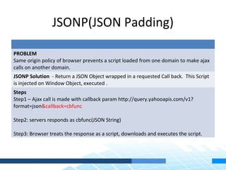 JSONP(JSON Padding)

PROBLEM
Same origin policy of browser prevents a script loaded from one domain to make ajax
calls on another domain.
JSONP Solution - Return a JSON Object wrapped in a requested Call back. This Script
is injected on Window Object, executed .
Steps
Step1 – Ajax call is made with callback param http://query.yahooapis.com/v1?
format=json&callback=cbfunc

Step2: servers responds as cbfunc(JSON String)

Step3: Browser treats the response as a script, downloads and executes the script.
 