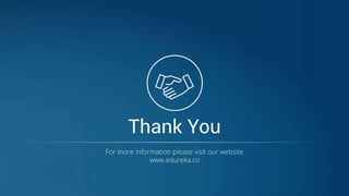 JavaScript Interview Questions and Answers | Full Stack Web Development Training | Edureka