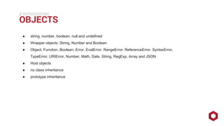 OBJECTS ⁄ 
INTRODUCING 
● string, number, boolean, null and undefined 
● Wrapper objects: String, Number and Boolean 
● Object, Function, Boolean, Error, EvalError, RangeError, ReferenceError, SyntaxError, 
TypeError, URIError, Number, Math, Date, String, RegExp, Array and JSON 
● Host objects 
● no class inheritance 
● prototype inheritance 
 