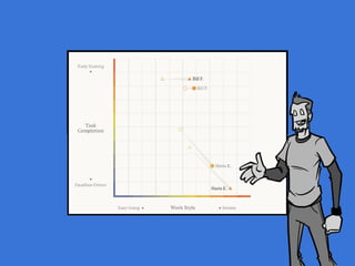 Building Rich User Experiences Without JavaScript Spaghetti