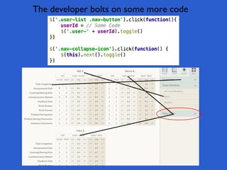 The developer bolts on some more code
 