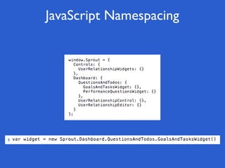 JavaScript Namespacing
 