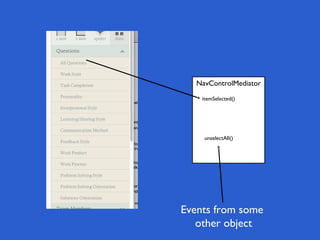 NavControlMediator
    itemSelected()




     unselectAll()




Events from some
   other object
 