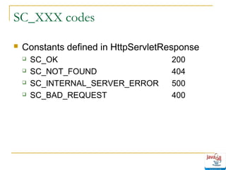 SC_XXX codes


Constants defined in HttpServletResponse





SC_OK
SC_NOT_FOUND
SC_INTERNAL_SERVER_ERROR
SC_BAD_REQUEST

200
404
500
400

 