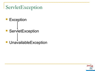 ServletException


Exception



ServletException



UnavailableException

 