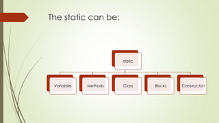 The static can be:
static
Variables Methods Class Blocks Constructor!
 