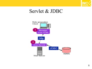Servlet & JDBC




                 8
 