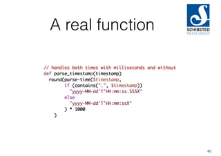 A real function
40
 