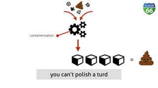 you can’t polish a turd
Ɨ
containerisation
Ǹ
ǅ
ƗƗƗ =
 