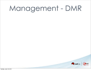 Management - DMR




Sunday, June 19, 2011
 