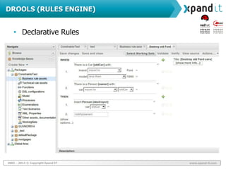 2003 – 2013 © Copyright Xpand IT www.xpand-it.com
DROOLS (RULES ENGINE)
• Declarative Rules
 