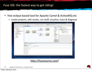 Fuse	
  IDE:	
  the	
  fastest	
  way	
  to	
  get	
  riding!


      free	
  eclipse	
  based	
  tool	
  for	
  Apache	
  Camel	
  &	
  Ac(veMQ	
  etc
            • create	
  projects,	
  edit	
  routes,	
  run	
  stuﬀ,	
  visualise,	
  trace	
  &	
  diagnose




                                                                                   h3p://fusesource.com/
     33      Copyright	
  ©	
  2013	
  Red	
  Hat,	
  Inc.	
  All	
  rights	
  reserved.	
  

Friday, February 8, 2013
 