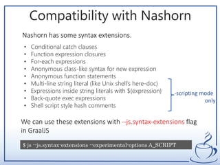 Compatibility with Nashorn
• Conditional catch clauses
• Function expression closures
• For-each expressions
• Anonymous class-like syntax for new expression
• Anonymous function statements
• Multi-line string literal (like Unix shell’s here-doc)
• Expressions inside string literals with ${expression}
• Back-quote exec expressions
• Shell script style hash comments
Nashorn has some syntax extensions.
$ js --js.syntax-extensions --experimental-options A_SCRIPT
We can use these extensions with --js.syntax-extensions flag
in GraalJS
-scripting mode
only
 