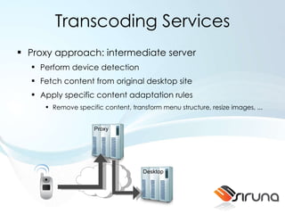 Transcoding Services Proxy approach: intermediate server Perform device detection Fetch content from original desktop site Apply specific content adaptation rules Remove specific content, transform menu structure, resize images, ... Desktop Proxy 