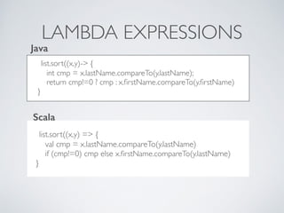LAMBDA EXPRESSIONS
list.sort((x,y)-> {
int cmp = x.lastName.compareTo(y.lastName);
return cmp!=0 ? cmp : x.ﬁrstName.compareTo(y.ﬁrstName)
}
list.sort((x,y) => {
val cmp = x.lastName.compareTo(y.lastName)
if (cmp!=0) cmp else x.ﬁrstName.compareTo(y.lastName)
}
Java
Scala
 