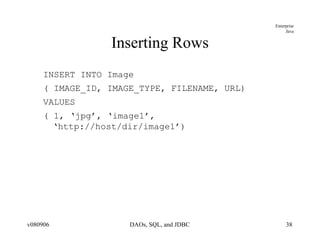 Inserting Rows INSERT INTO Image ( IMAGE_ID, IMAGE_TYPE, FILENAME, URL) VALUES ( 1, ‘jpg’, ‘image1’, ‘http://host/dir/image1’) 