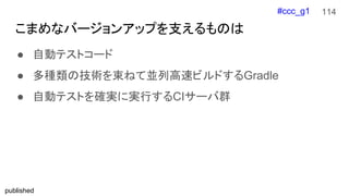 #ccc_g1
published
こまめなバージョンアップを支えるものは
● 自動テストコード
● 多種類の技術を束ねて並列高速ビルドするGradle
● 自動テストを確実に実行するCIサーバ群
114
 