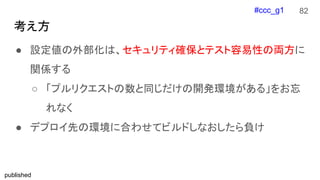 #ccc_g1
published
考え方
● 設定値の外部化は、セキュリティ確保とテスト容易性の両方に
関係する
○ 「プルリクエストの数と同じだけの開発環境がある」をお忘
れなく
● デプロイ先の環境に合わせてビルドしなおしたら負け
82
 
