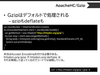 ApacheHC/Gzip
• Gzipはデフォルトで処理される
– gzipもdeflateも
curl -s http://httpbin.org/gzip | gzip -d
var clientBuilder = HttpClientBuilder.create();
try (CloseableHttpClient client = clientBuilder.build()) {
var getMethod = new HttpGet("http://httpbin.org/gzip");
try (var resp = client.execute(getMethod)) {
String body = EntityUtils.toString(resp.getEntity(), StandardCharsets.UTF_8);
System.out.println(body);
}
}
本当はAccept Encodingを付ける必要がある。
httpbin.org/gzip や httpbin.org/deflate は
それを無視して送ってくるのでコードでは省略している。
 