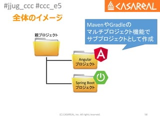 #jjug_ccc #ccc_e5
全体のイメージ
(C) CASAREAL, Inc. All rights reserved. 58
親プロジェクト
Angular
プロジェクト
Spring Boot
プロジェクト
MavenやGradleの
マルチプロジェクト機能で
サブプロジェクトとして作成
 