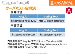 #jjug_ccc #ccc_e5
サーバホスト名解決
(C) CASAREAL, Inc. All rights reserved. 72
Angular Spring Boot
http://localhost:4200 http://localhost:8080
Angular Spring Boot
https://angular.com https://spring.com
開発環境
本番環境
開発環境の Angular アプリは http://localhost:8080
本番環境のAngular アプリは https://boot.example.com
に非同期通信を行うように切り替える
 