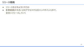 リリース戦略
65
● リリースをどのように行うか
● 影響範囲が大きい(DBアクセスする全エンドポイント)ので、
安全にリリースしていく
 