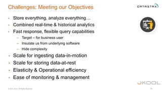 © 2015 jKool, All Rights Reserved. 14
Challenges: Meeting our Objectives
• Store everything, analyze everything…
• Combined real-time & historical analytics
• Fast response, flexible query capabilities
– Target – for business user
– Insulate us from underlying software
– Hide complexity
• Scale for ingesting data-in-motion
• Scale for storing data-at-rest
• Elasticity & Operational efficiency
• Ease of monitoring & management
 