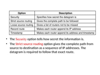 • The Security option tells how secret the information is.
• The Strict source routing option gives the complete path from
source to destination as a sequence of IP addresses. The
datagram is required to follow that exact route.
 