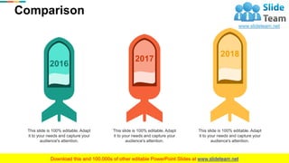 Comparison
18
2016
This slide is 100% editable. Adapt
it to your needs and capture your
audience's attention.
2017
This slide is 100% editable. Adapt
it to your needs and capture your
audience's attention.
2018
This slide is 100% editable. Adapt
it to your needs and capture your
audience's attention.
 