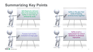 12
Summarizing Key Points
Qlik Replicate delivers
data from databases to
Kafka in real-time at
enterprise scale.
Purpose-built Kafka
Consumers bridge gaps
Kafka is the glue that
holds streaming
architectures together
Kafka is not a
replacement for direct
database to database
replication
 