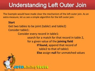 Understanding Left Outer JoinThe Example would have made clear the mechanism of the left outer join. As an extra measure, let us see a simple algorithm for the left outer join:StartGet two tables to be joint (table1 and table2)Consider table1: 	Consider every record in table1:		search for a match for that record in table 2, 		for a given value of the joining field			If found, append that record of 				   table2 to that of table1			Else assign null for unmatched valuesend