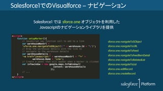 Salesforce1でのVisualforce – ナビゲーション
Salesforce1 では sforce.one オブジェクトを利用した
Javascriptのナビゲーションライブラリを提供
sforce.one.navigateToSObject
sforce.one.navigateToURL
sforce.one.navigateToFeed
sforce.one.navigateToFeedItemDetail
sforce.one.navigateToRelatedList
sforce.one.navigateToList
sforce.one.editRecord
sforce.one.createRecord
 