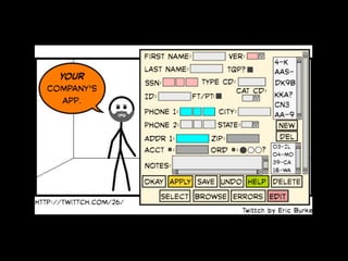 JQuery: JavaScript Library of the Future
