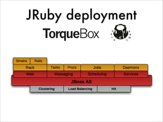 JRuby deployment
 