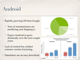 Android
✤ Rapidly growing OS from Google.
✤ Tons of manufacturers are
modifying and shipping it.
✤ Expect Android to grow
drastically over the next couple
years.
✤ Lack of control has yielded
extreme version fracturing.
✤ Simulators are an easy download.
 