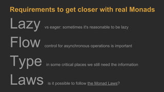 Lazy vs eager: sometimes it's reasonable to be lazy
Flow control for asynchronous operations is important
Type in some critical places we still need the information
Laws is it possible to follow the Monad Laws?
Requirements to get closer with real Monads
 