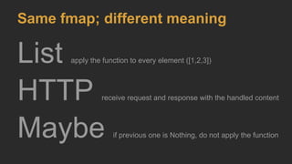 List apply the function to every element ([1,2,3])
HTTP receive request and response with the handled content
Maybe if previous one is Nothing, do not apply the function
Same fmap; different meaning
 