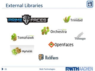 Web Technologies26
External Libraries
 