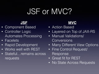 JSF or MVC?
JSF MVC
• Component Based
• Controller Logic
Automates Processing
• Facelets
• Rapid Development
• Works well with REST
• Stateful…remains across
requests
• Action Based
• Layered on Top of JAX-RS
• Manual Validations/
Conversions
• Many Different View Options
• Fine Control Request/
Response
• Great ﬁt for REST
• No State Across Requests
 