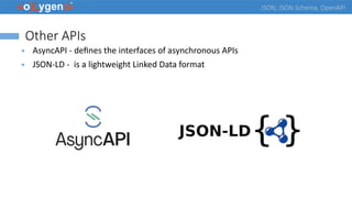 JSON, JSON Schema, OpenAPI
Other APIs
● AsyncAPI - defines the interfaces of asynchronous APIs
● JSON-LD - is a lightweight Linked Data format
 