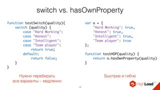 switch vs. hasOwnProperty
14
function testSwitch(quality){
    switch (quality) {
        case "Hard Working":
        case "Honest":
        case "Intelligent":
        case "Team player":
            return true;
        default:
            return false;
    }
}
var o = {
    'Hard Working': true,
    'Honest': true,
    'Intelligent': true,
    'Team player': true
};
function testHOP(quality) {
    return o.hasOwnProperty(quality)
}
Нужно перебирать  
все варианты – медленно
Быстрее и гибче
 