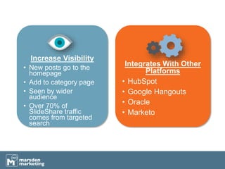 Increase Visibility
• New posts go to the
homepage
• Add to category page
• Seen by wider
audience
• Over 70% of
SlideShare traffic
comes from targeted
search
Integrates With Other
Platforms
• HubSpot
• Google Hangouts
• Oracle
• Marketo
 