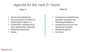 Agenda for the next 2+ hours
• Get to know Databricks
• Overview Spark Architecture
• What’s New in Spark 2.0
• Unified APIs: SparkSessions,
SQL, DataFrames, Datasets…
• Workshop Notebook 1
• Break…
Hour 1
• Introduction to DataFrames,
DataSets and Spark SQL
• Workshop Notebook 2
• Introduction to Structured
Streaming Concepts
• Workshop 3/Demo
• Go Home…
Hour 2+
 